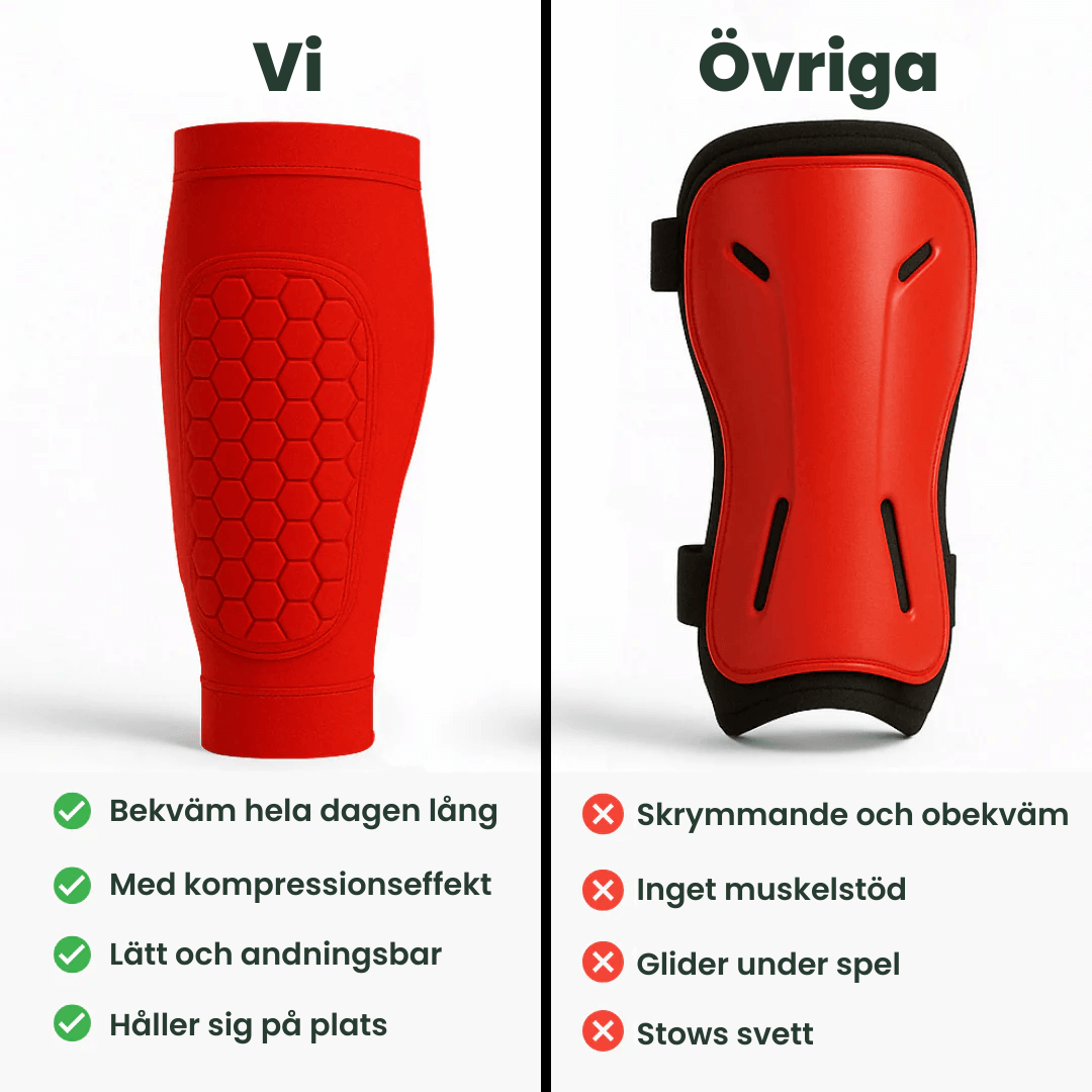 Flexskold™ - Flexibelt skydd för dina skenben